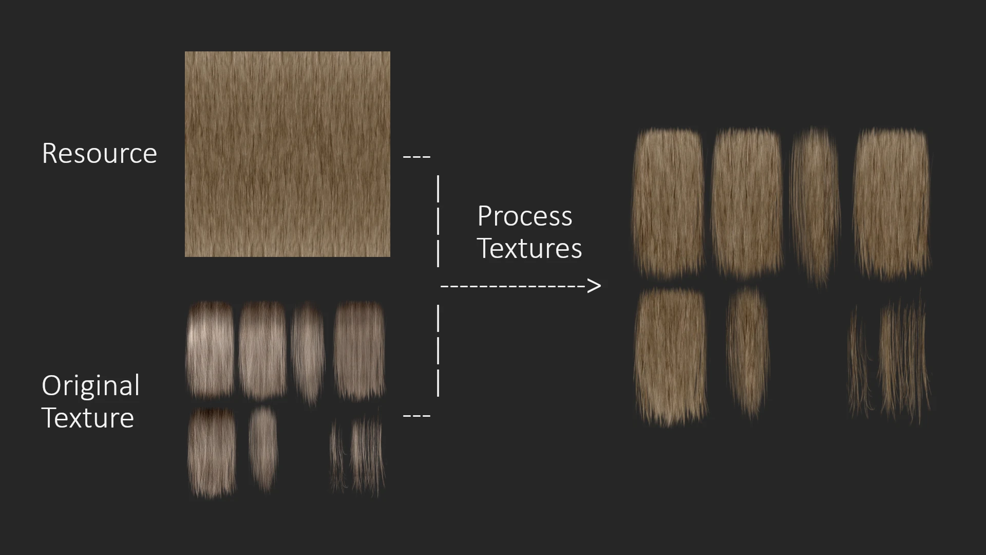 Hair Texture Creator